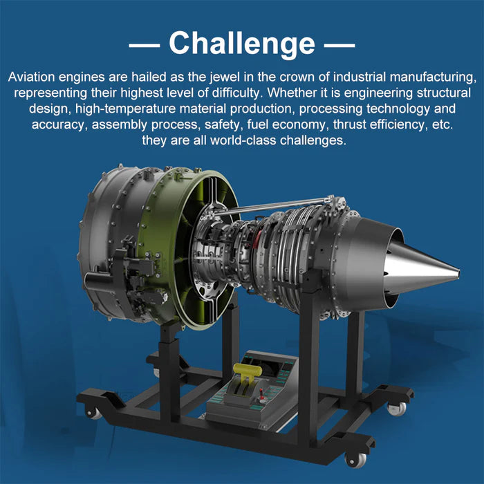 Turbofan Engine Model Kit that Works - Build Your Own Turbofan Engine