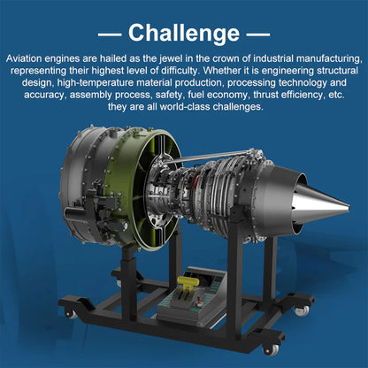 Turbofan Engine Model Kit that Works - Build Your Own Turbofan Engine