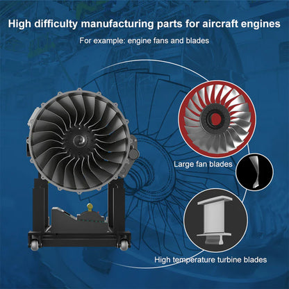 Turbofan Engine Model Kit that Works - Build Your Own Turbofan Engine