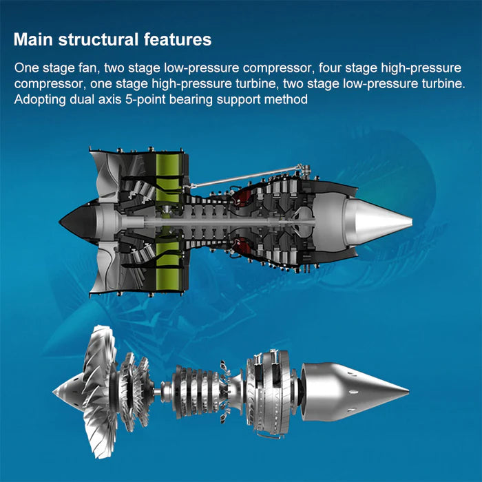 Turbofan Engine Model Kit that Works - Build Your Own Turbofan Engine